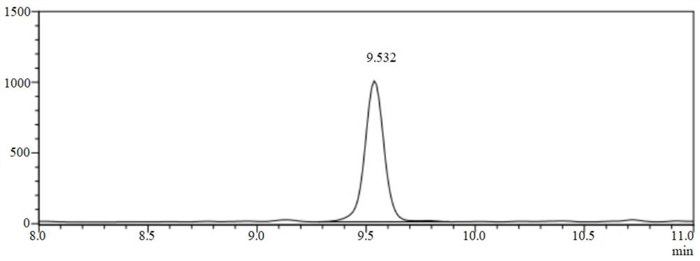 Method for preparing (S)-3-butyne-2-propynylamine through biological catalysis