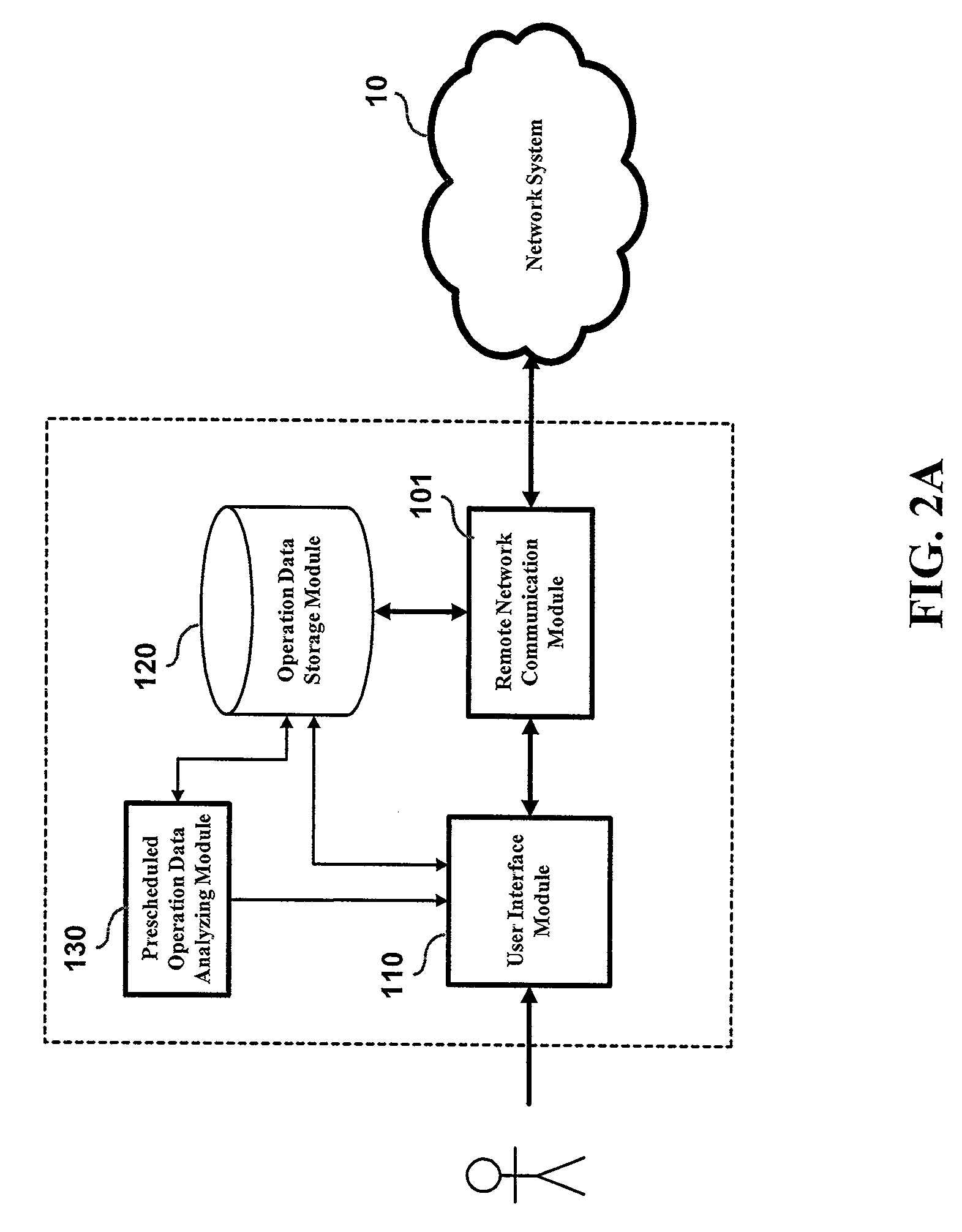 Network-based air-conditioning equipment remote monitoring and management system