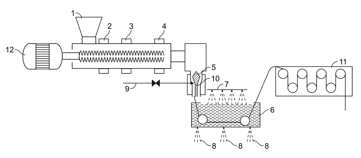 Microporous and hydrophobic polymeric hollow fiber membranes and methods for preparation thereof