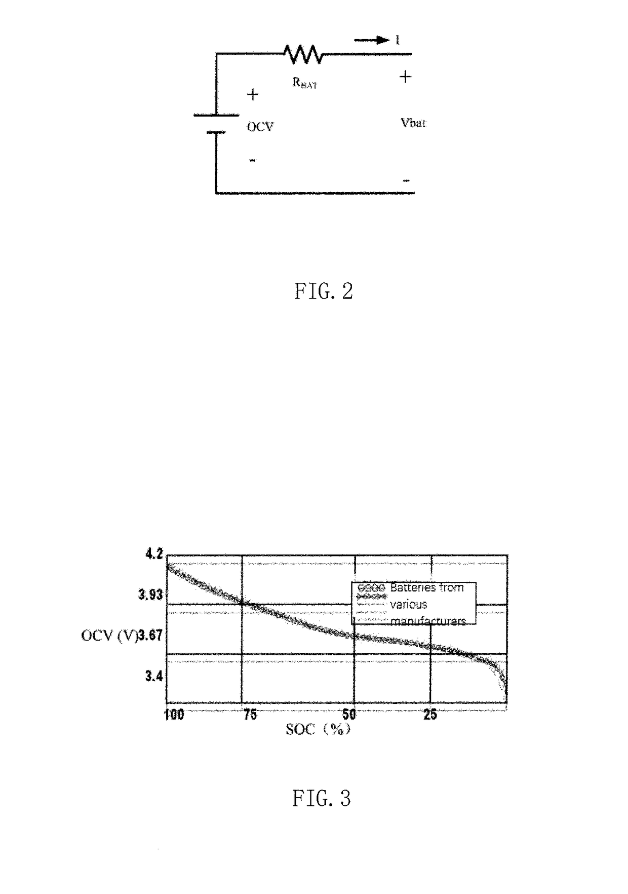 Method and device for detecting states of battery and battery pack