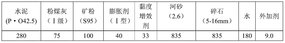 A special slow-release and controllable polycarboxylate water reducer for crtsⅢ plate self-compacting concrete