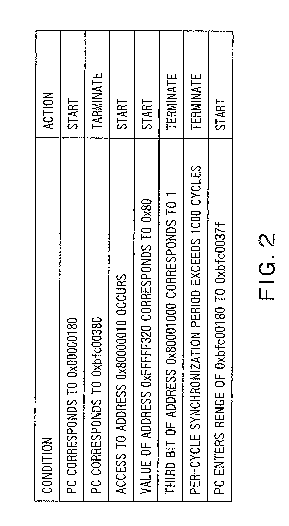 Software executing device and co-operation method