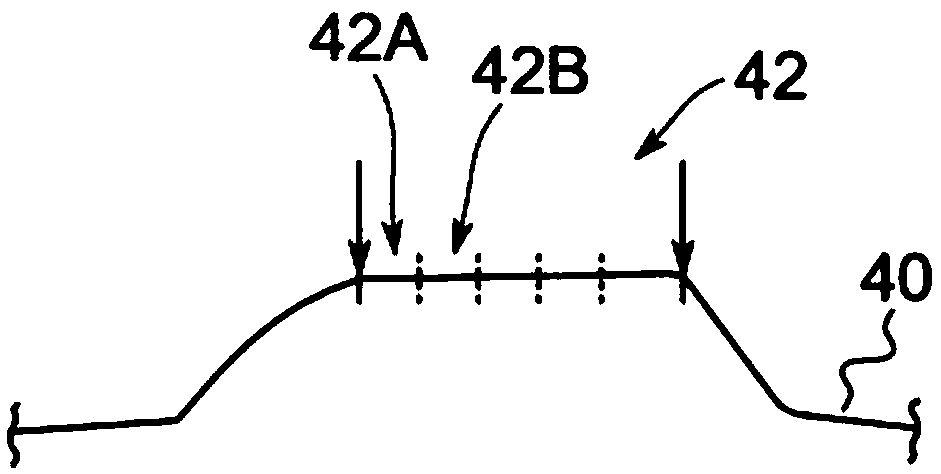 Non-contacting deformation measurement method and system for determining deformation of object, and usage