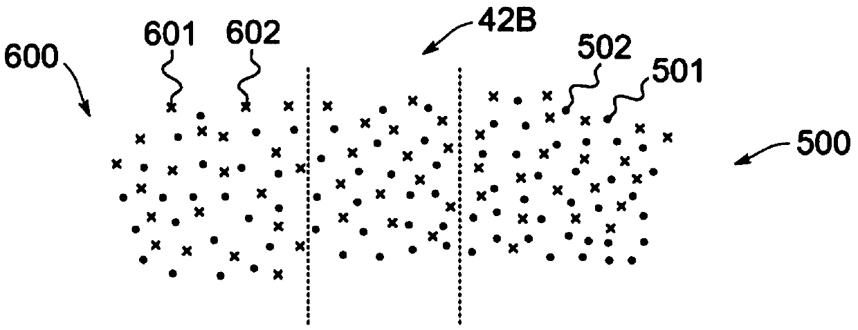 Non-contacting deformation measurement method and system for determining deformation of object, and usage