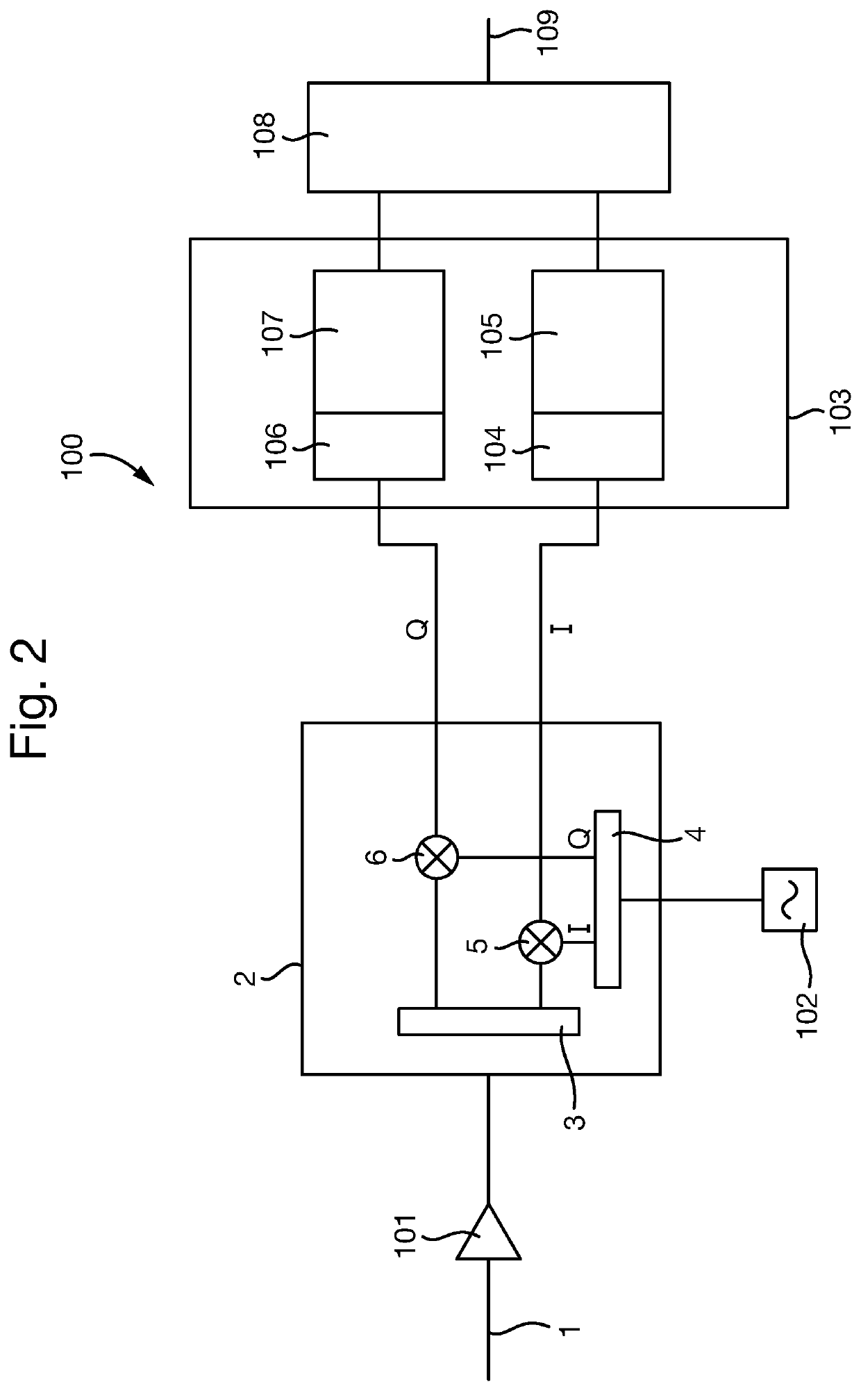 Variable frequency oscillator circuits and methods of generating an oscillating signal of a desired frequency