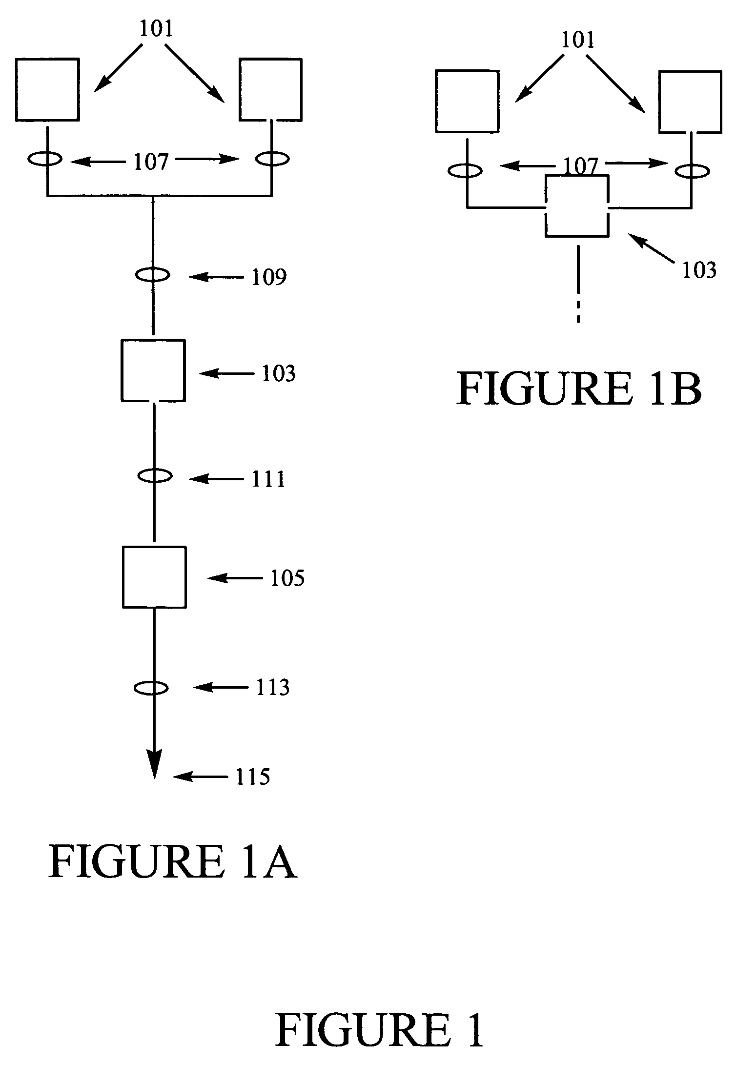 Methods of synthesizing a ferrate oxidant and its use in ballast water