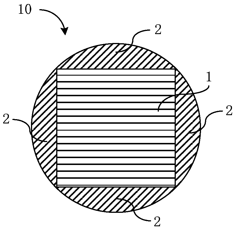 A photosensitive device, photosensitive method and mobile device