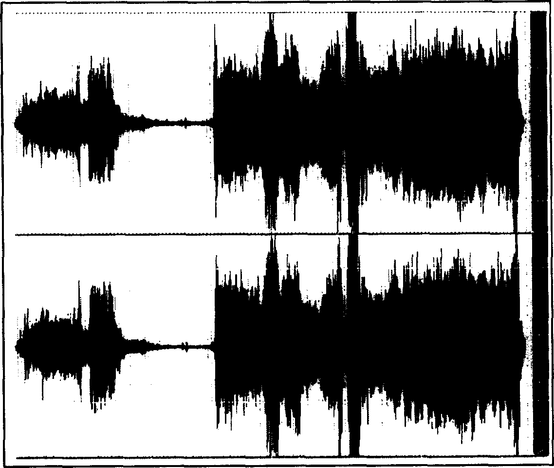 Apparatus and method of automatically compensating an audio volume in response to channel change