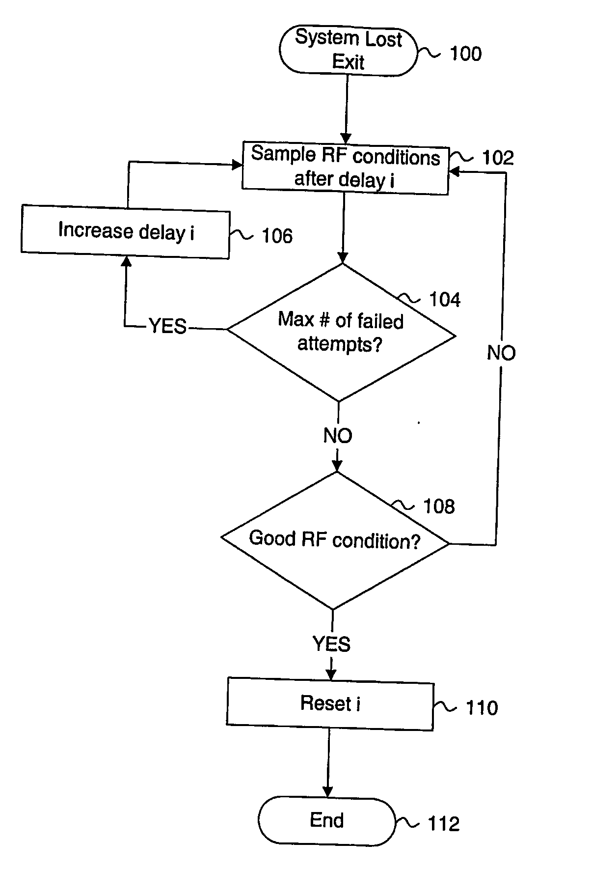 Wireless device atttery conservation method and system