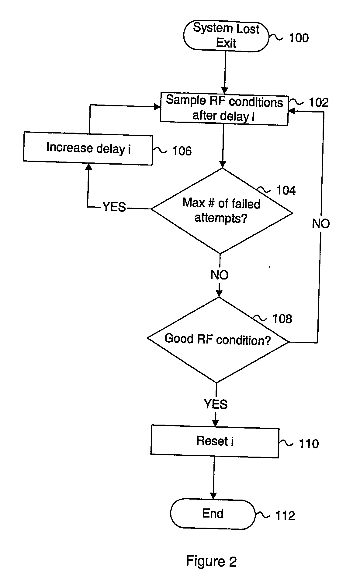 Wireless device atttery conservation method and system