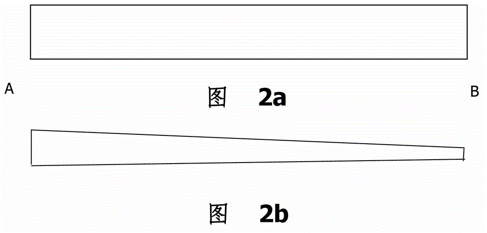 Control method for stirring rod of rod mill