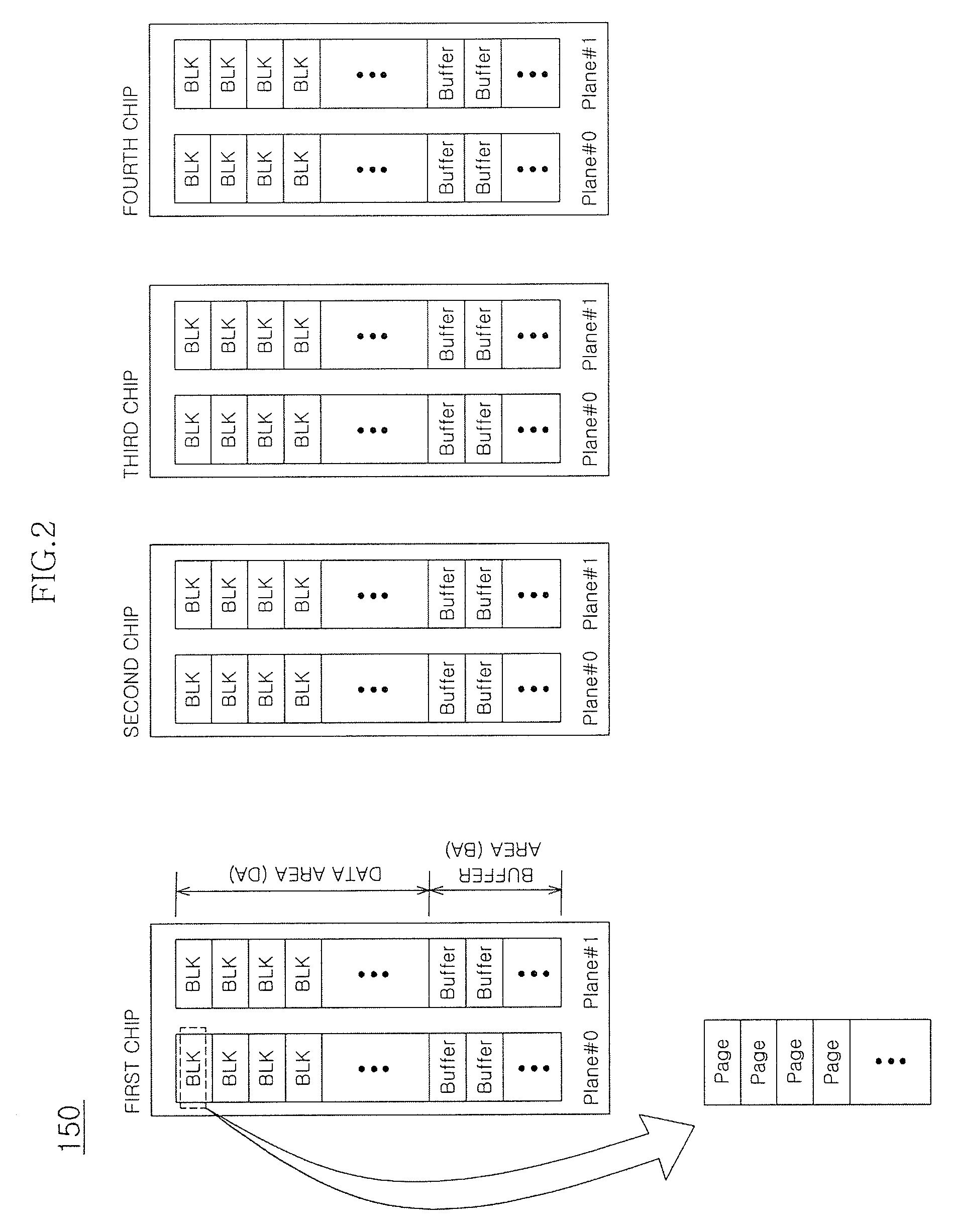 Solid state storage system using global wear leveling and method of controlling the solid state storage system