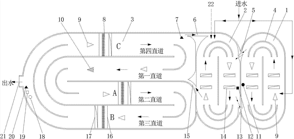 Real-time AAO oxidation ditch regulation system and sewage treatment method thereof