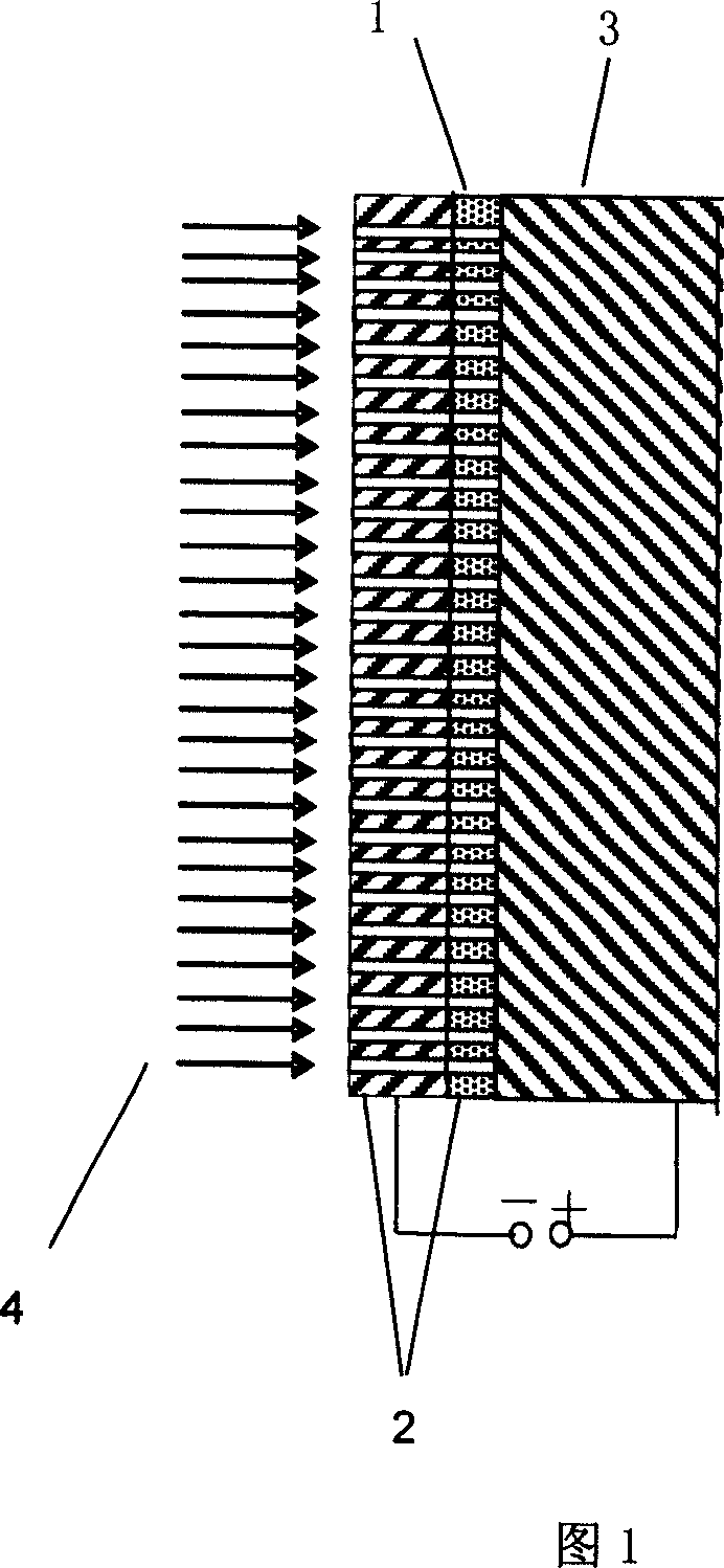 Electrochemical machining method in cellular dimple structure