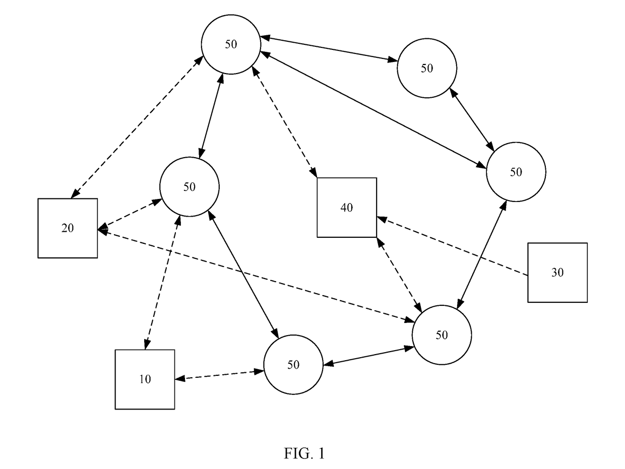 Peer-to-peer network live streaming system and node management method