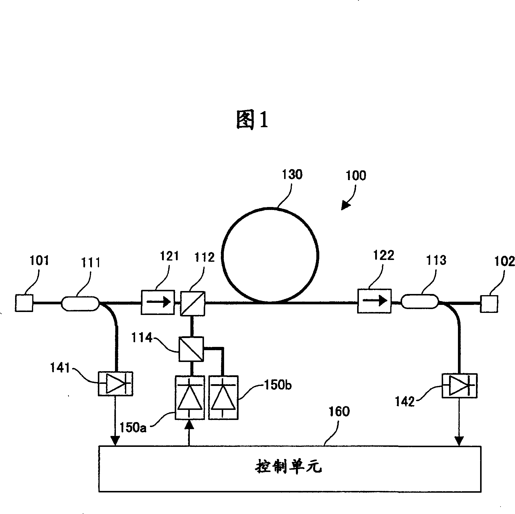 Raman amplifier