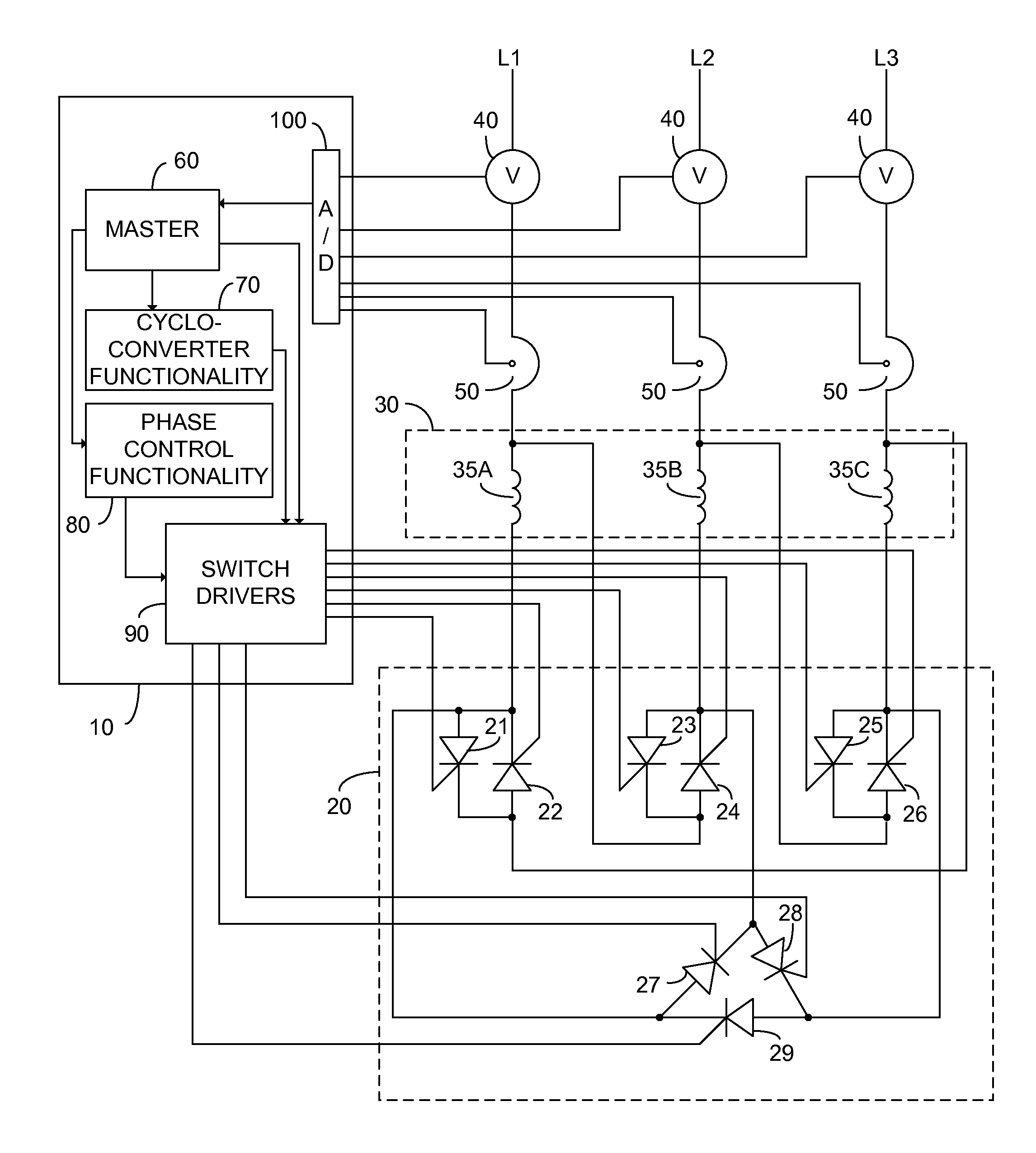 Method and apparatus for AC motor control