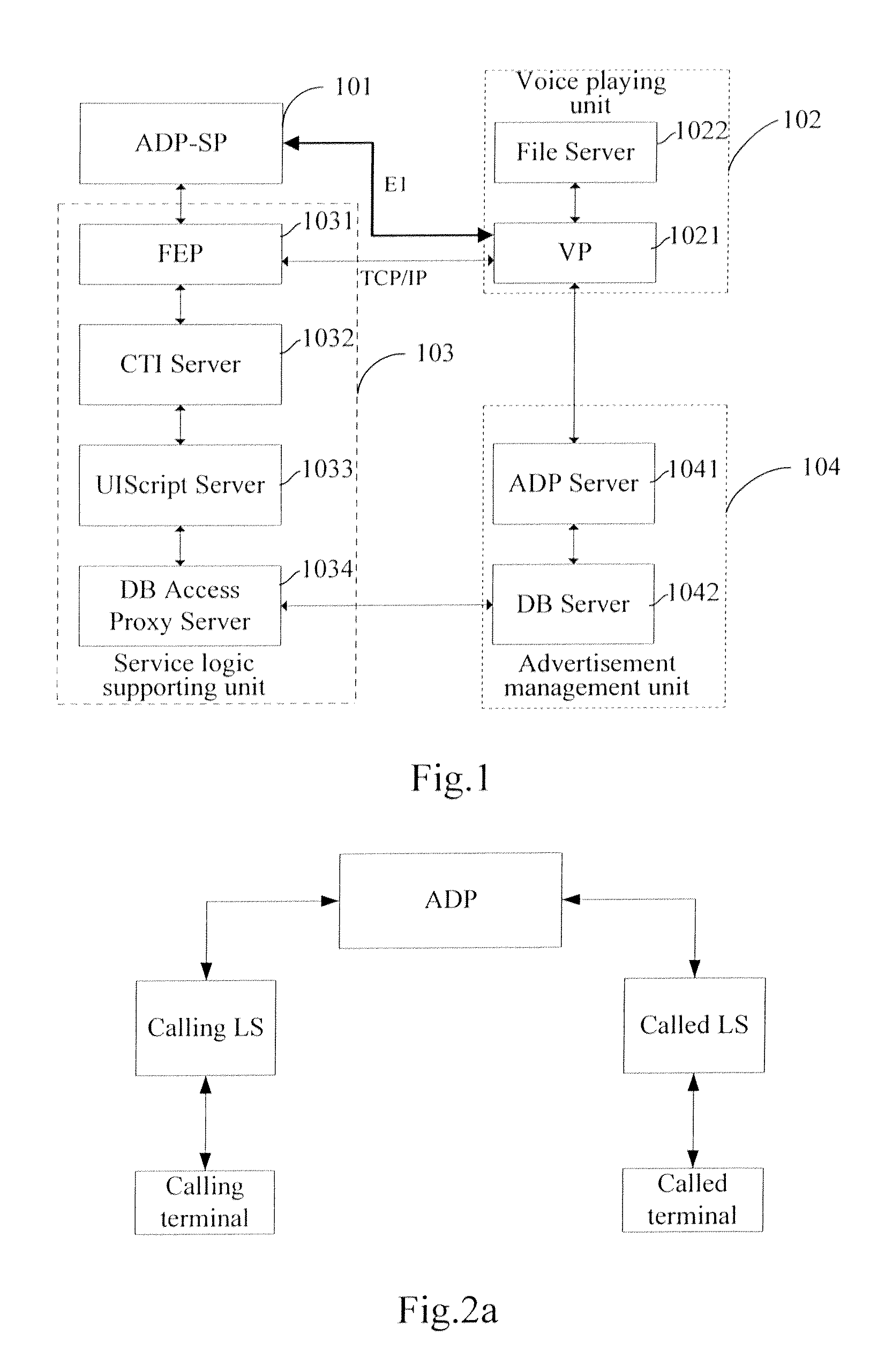 Advertisement platform, system for playing advertisement and method thereof