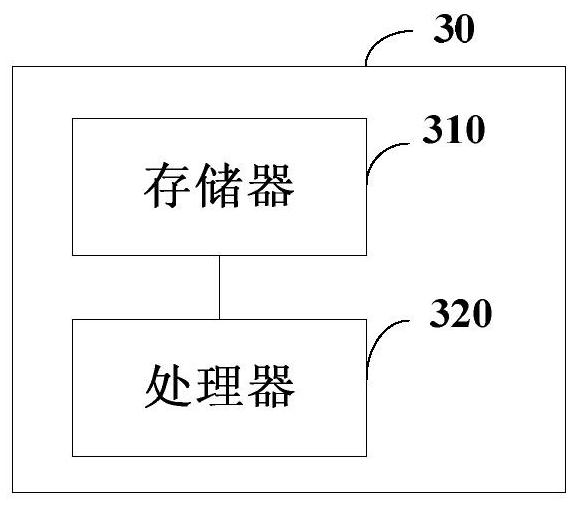 Indoor and outdoor data processing method, device and storage medium