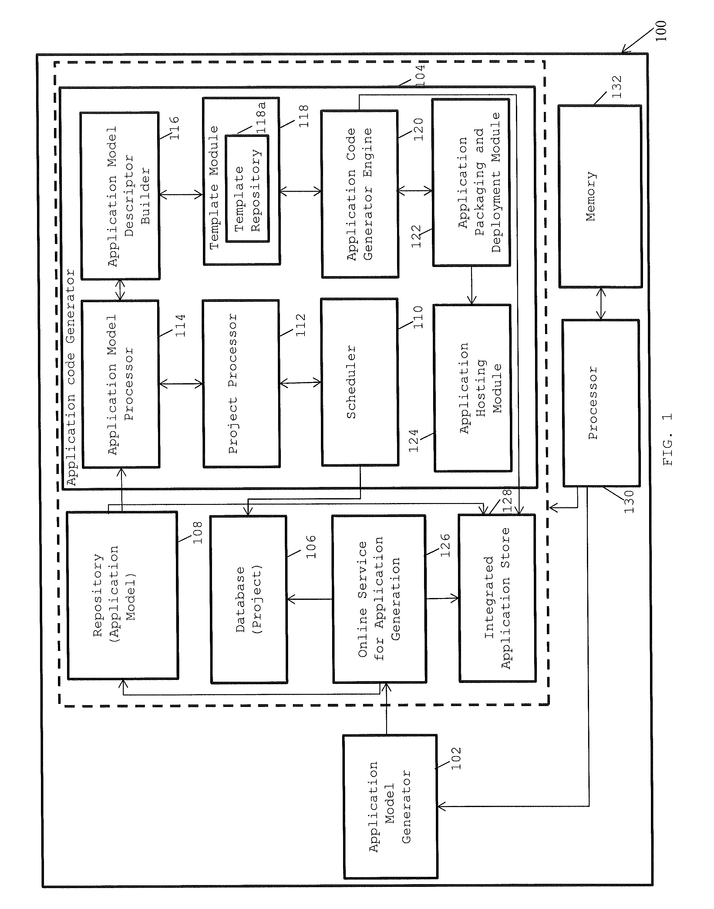 Method and system for facilitating rapid development of end-to-end software applications
