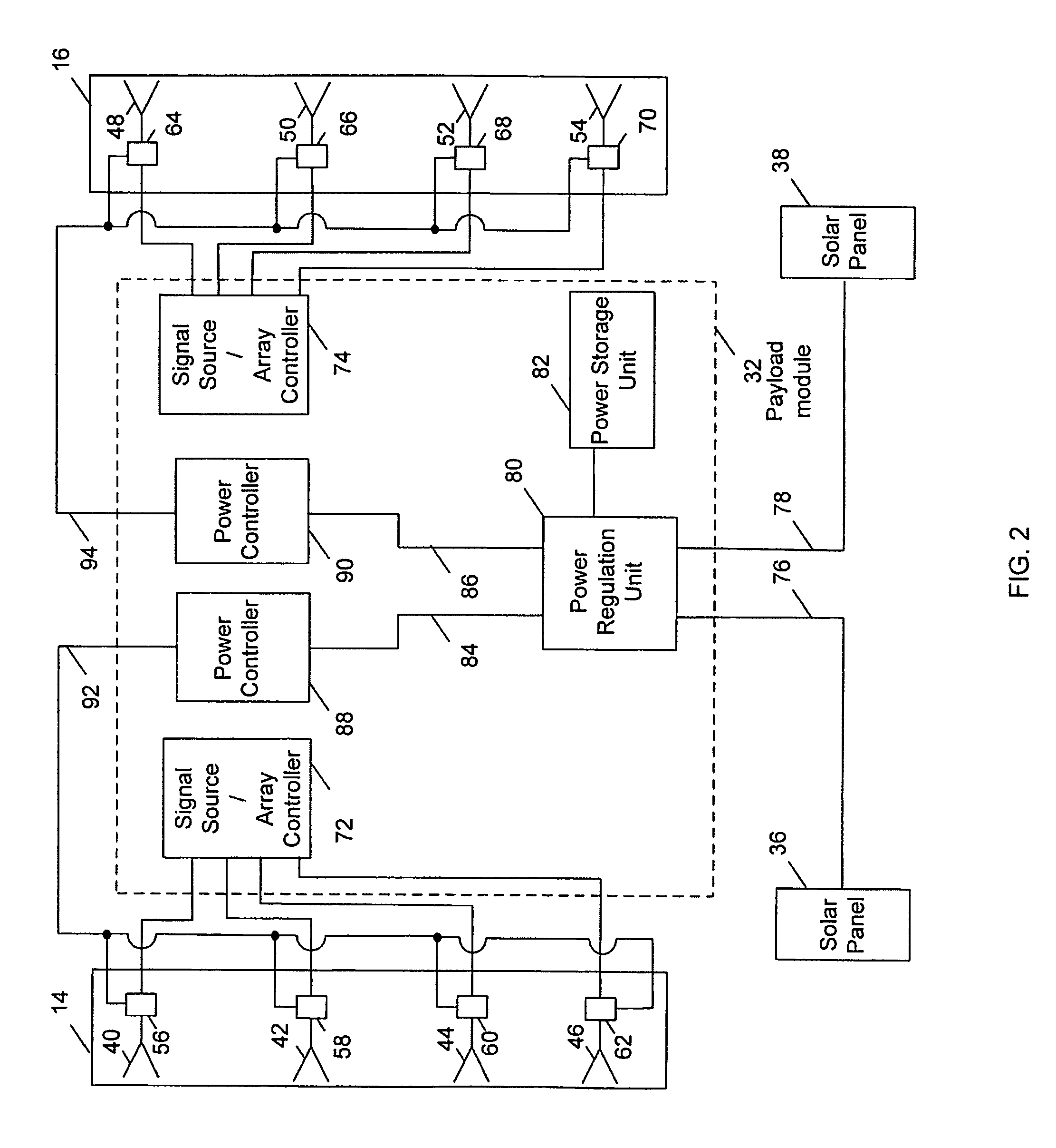 Method and system for flexibly distributing power in a phased array antenna system