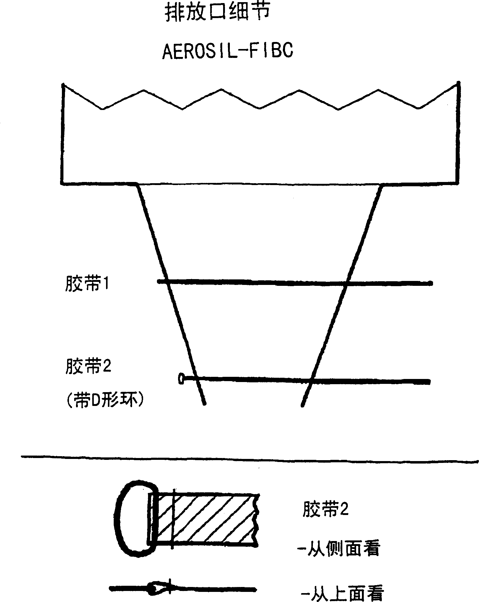 Apparatus and process for filling containers of different sizes and shapes