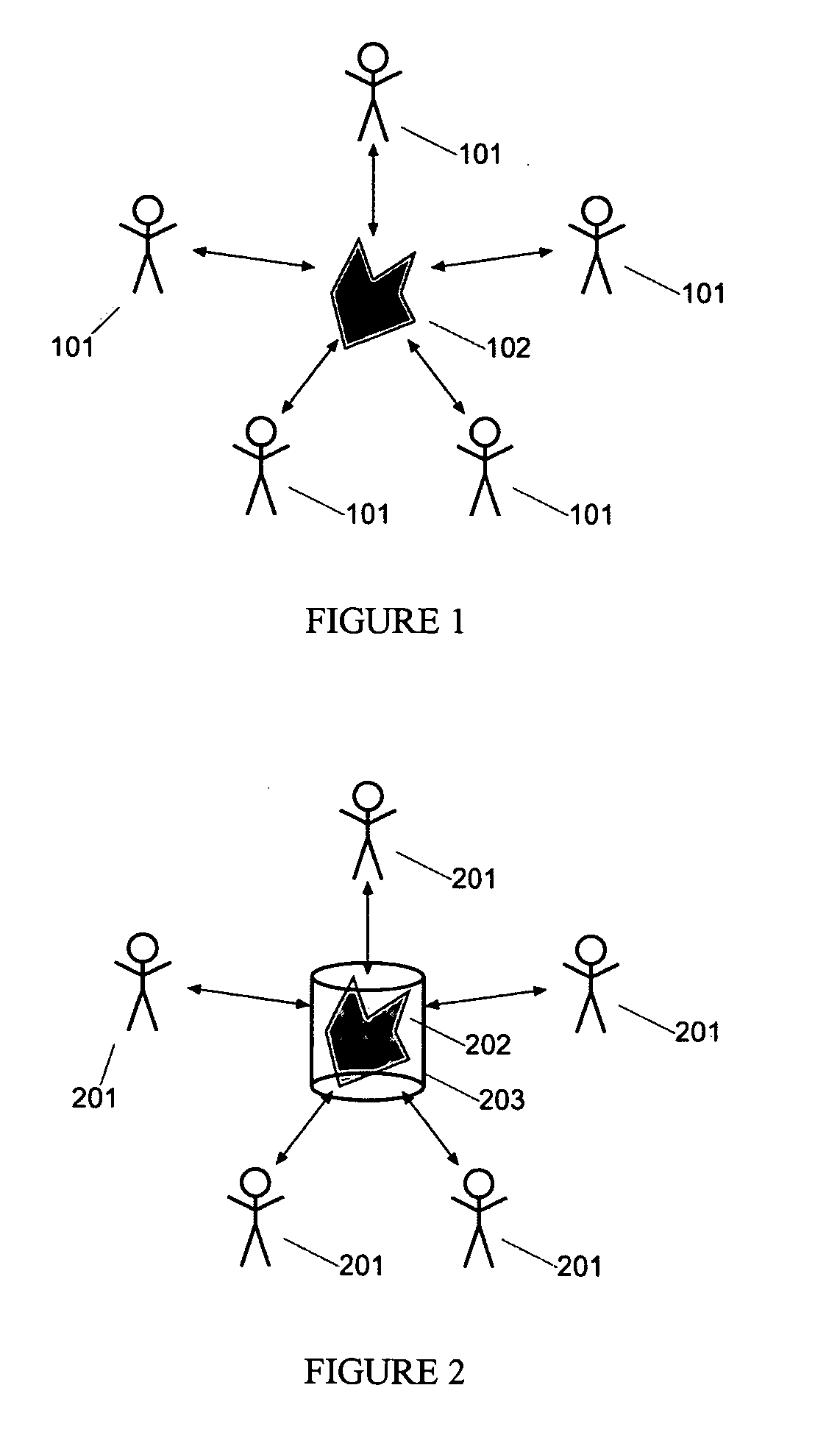 System and method for replicating, integrating and synchronizing distributed information