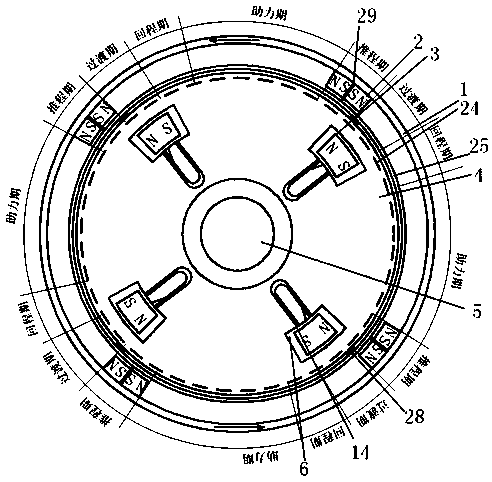 A Rehabilitation Robot Revolving Joint Permanent Magnet Assisting Mechanism