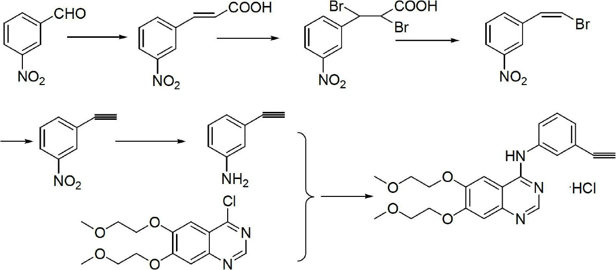 Synthesis method of erlotinib hydrochloride