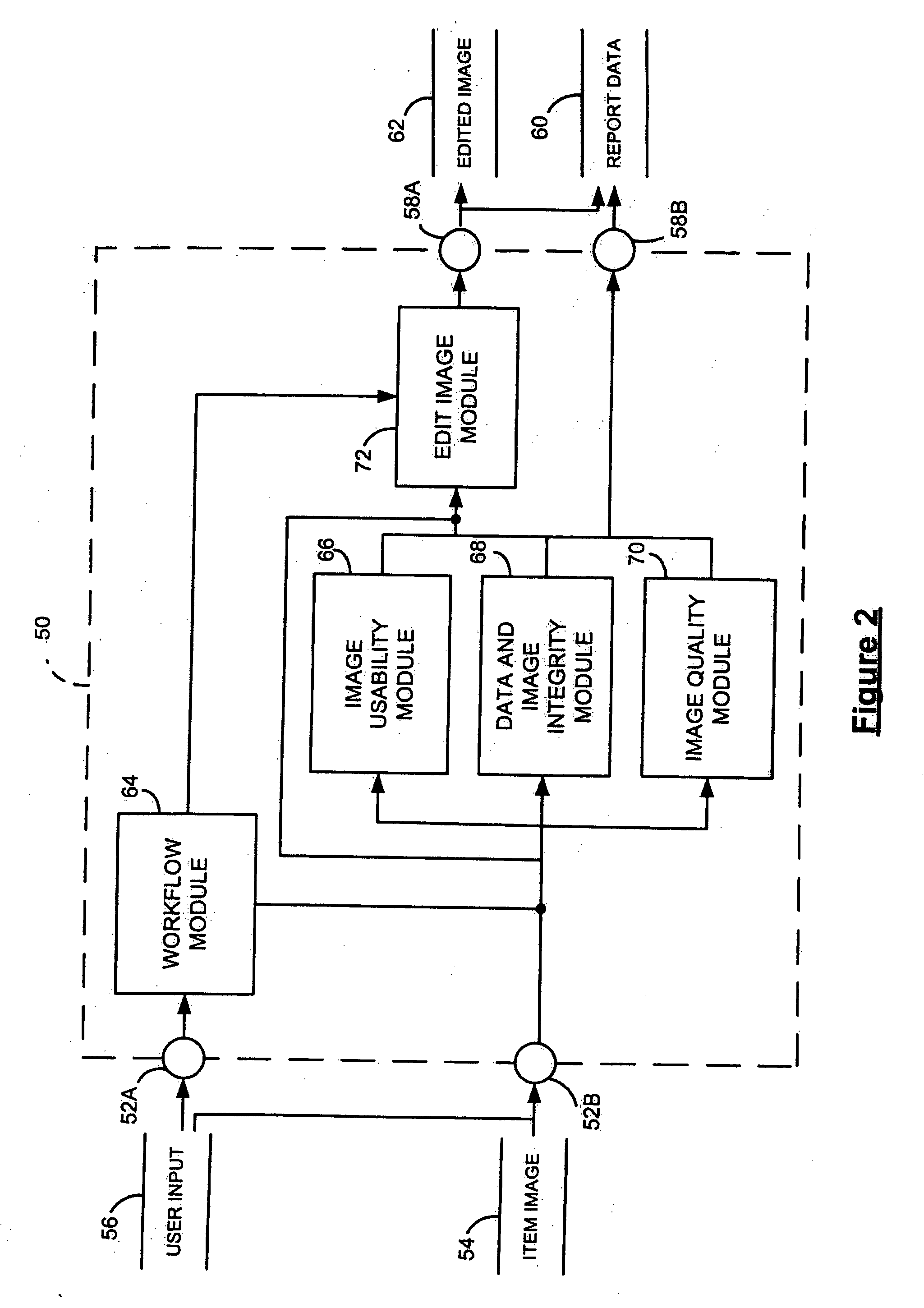 Real time image quality analysis and verification