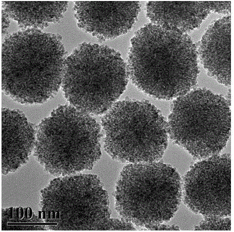 A particle size control method of superparamagnetic iron oxide microspheres