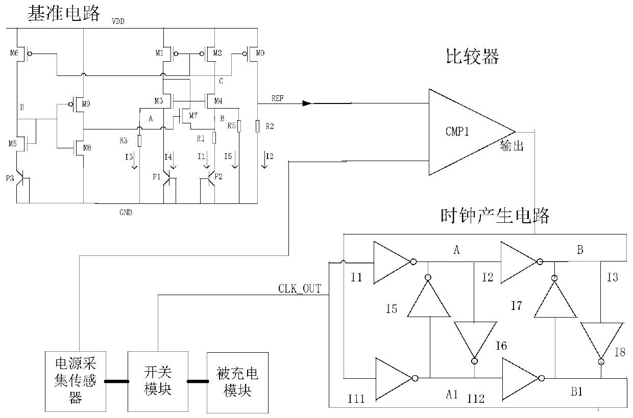 Power management circuit with low power consumption