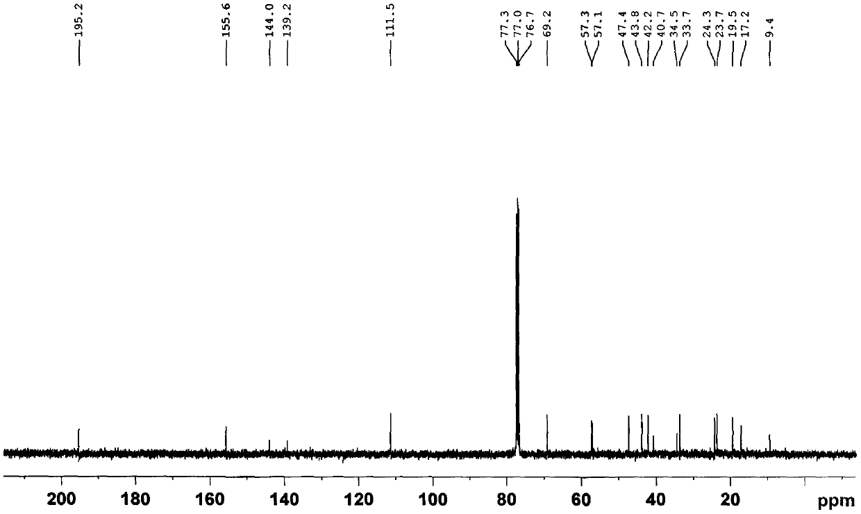 Seven terpenoids from euonymus verrucosus as well as preparation method and application thereof