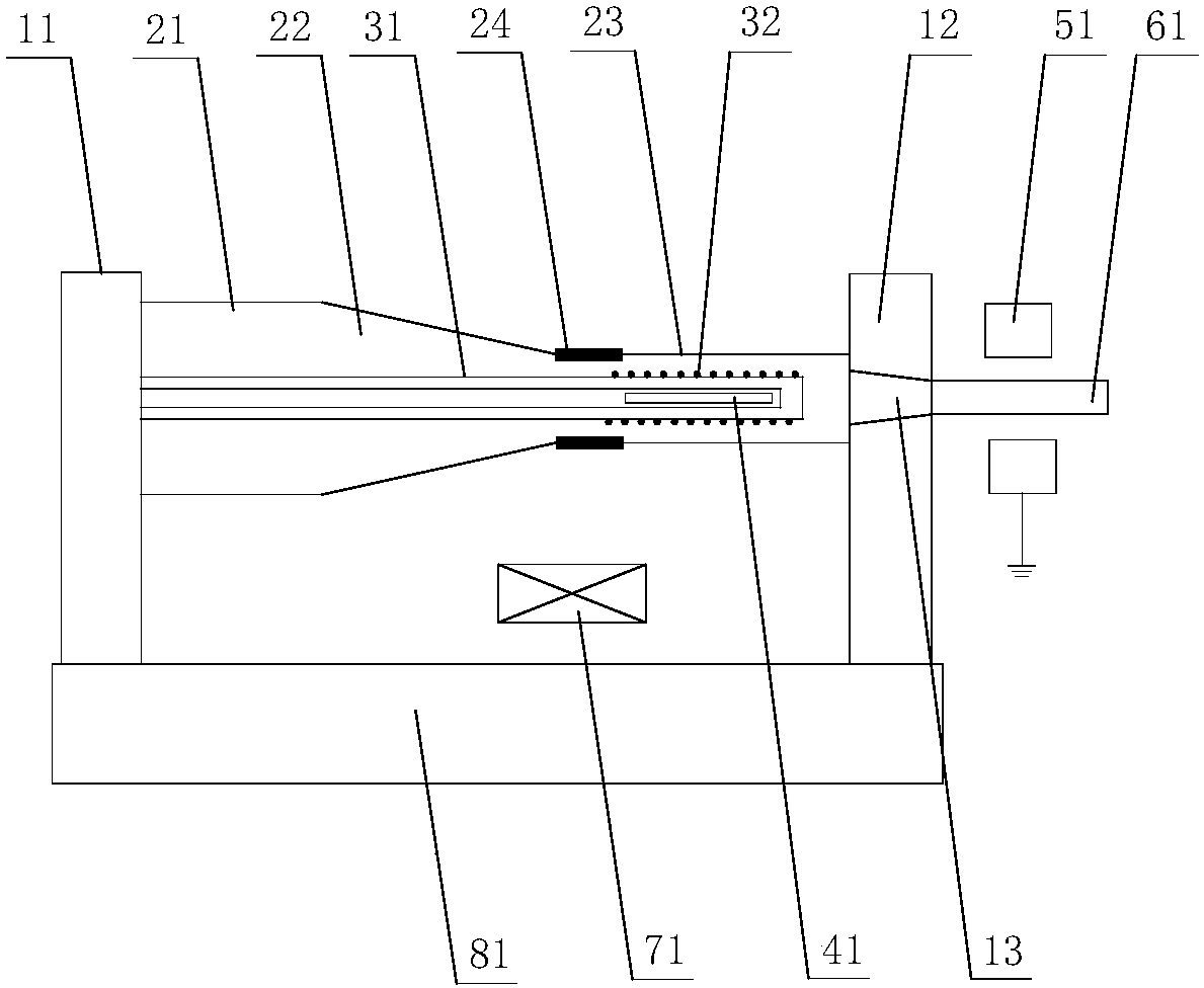 Ion source with temperature control function and operating method thereof