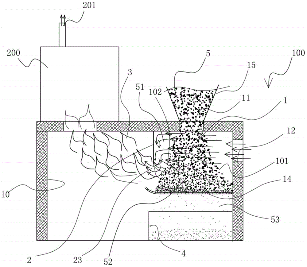 Combustion method and combustion device of solid fuel