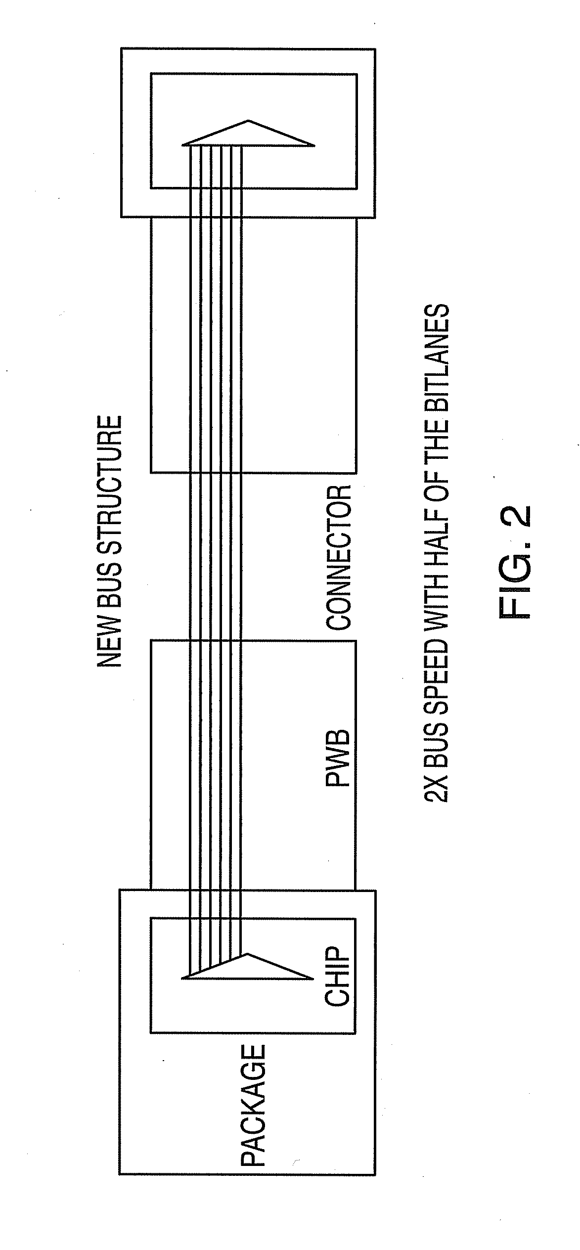 Systems, methods, and computer program products for providing a two-bit symbol bus error correcting code with bus diagnostic features