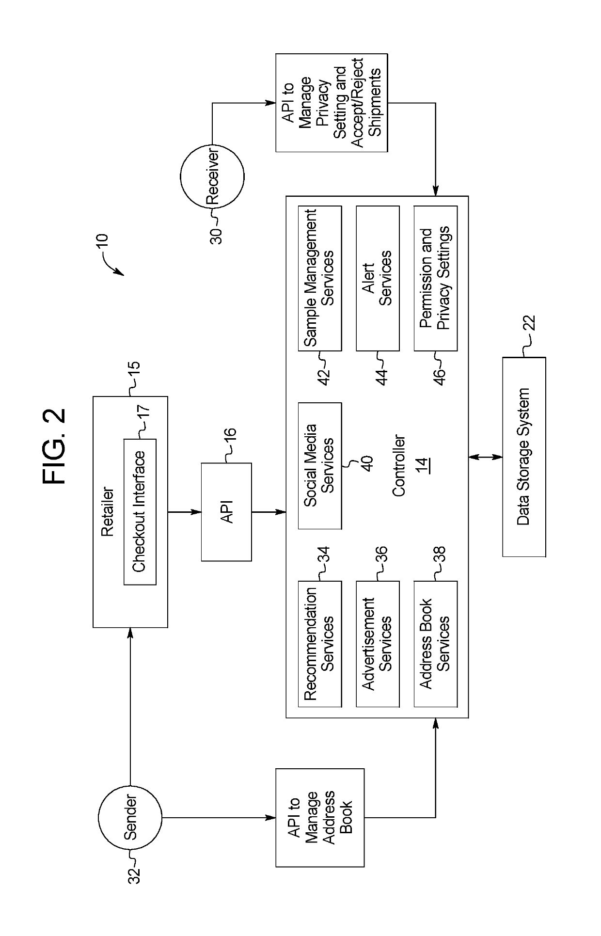 Address Exchange Systems and Methods