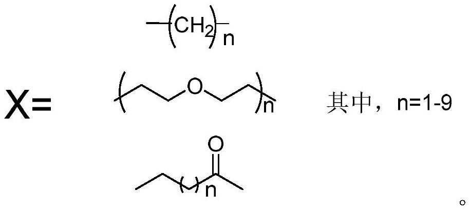 Catechin-amantadine conjugate and its preparation method and application