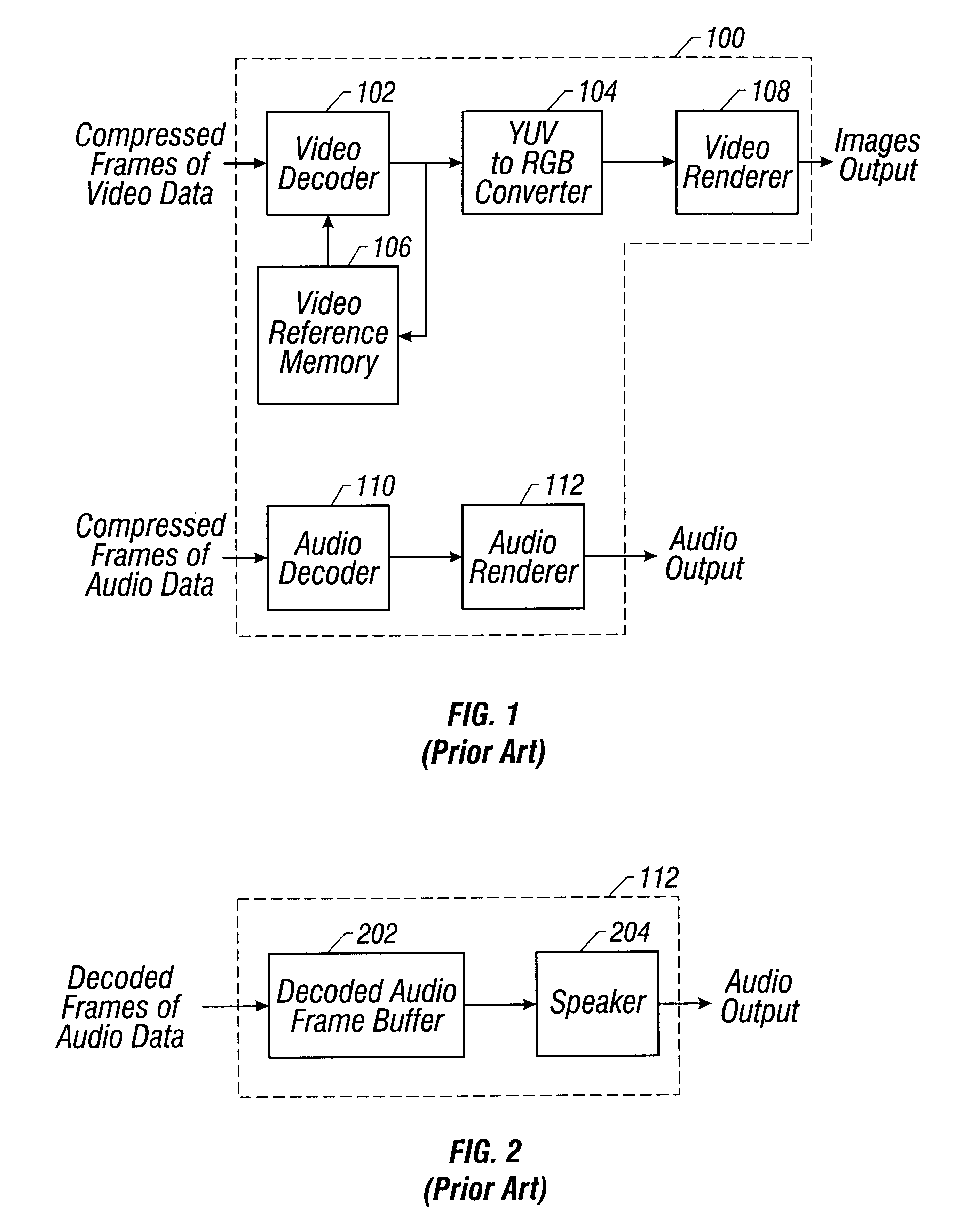Method and apparatus for detecting processor congestion during audio and video decode