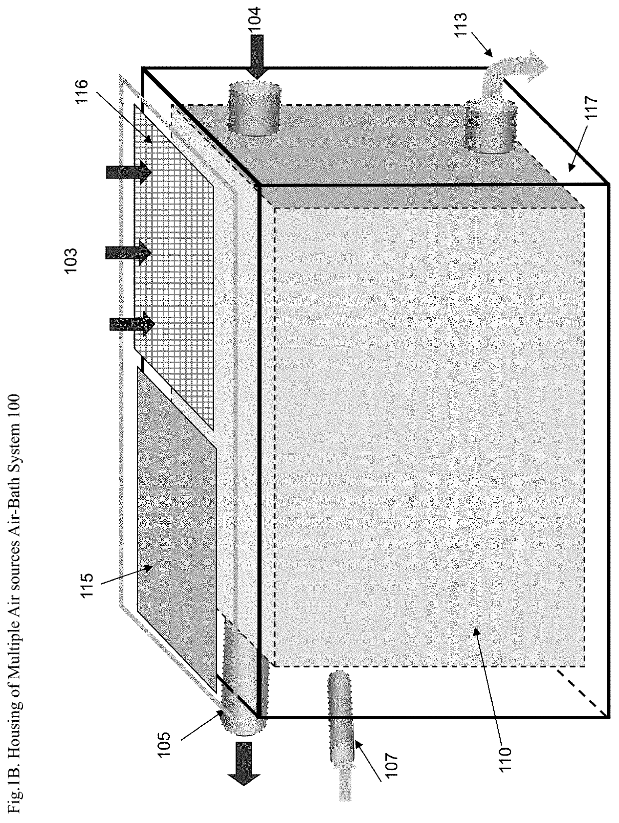 Air purification methodology and apparatus