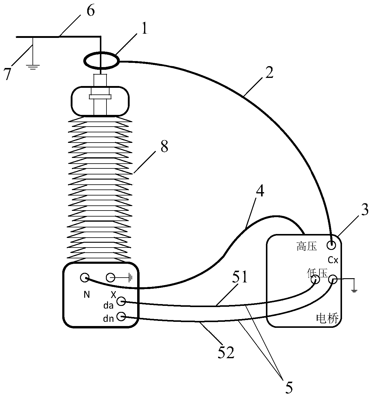 A kind of testing method of dielectric loss and capacitance of cvt capacitor