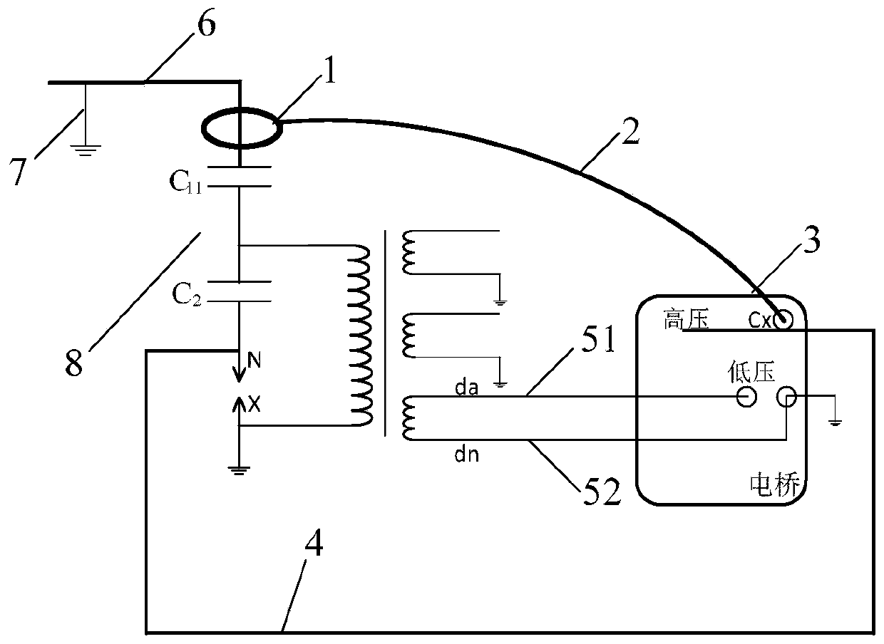 A kind of testing method of dielectric loss and capacitance of cvt capacitor