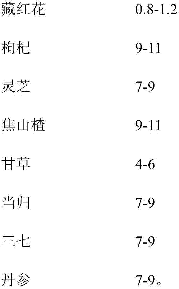 Qinglongziye beverage and preparation method thereof