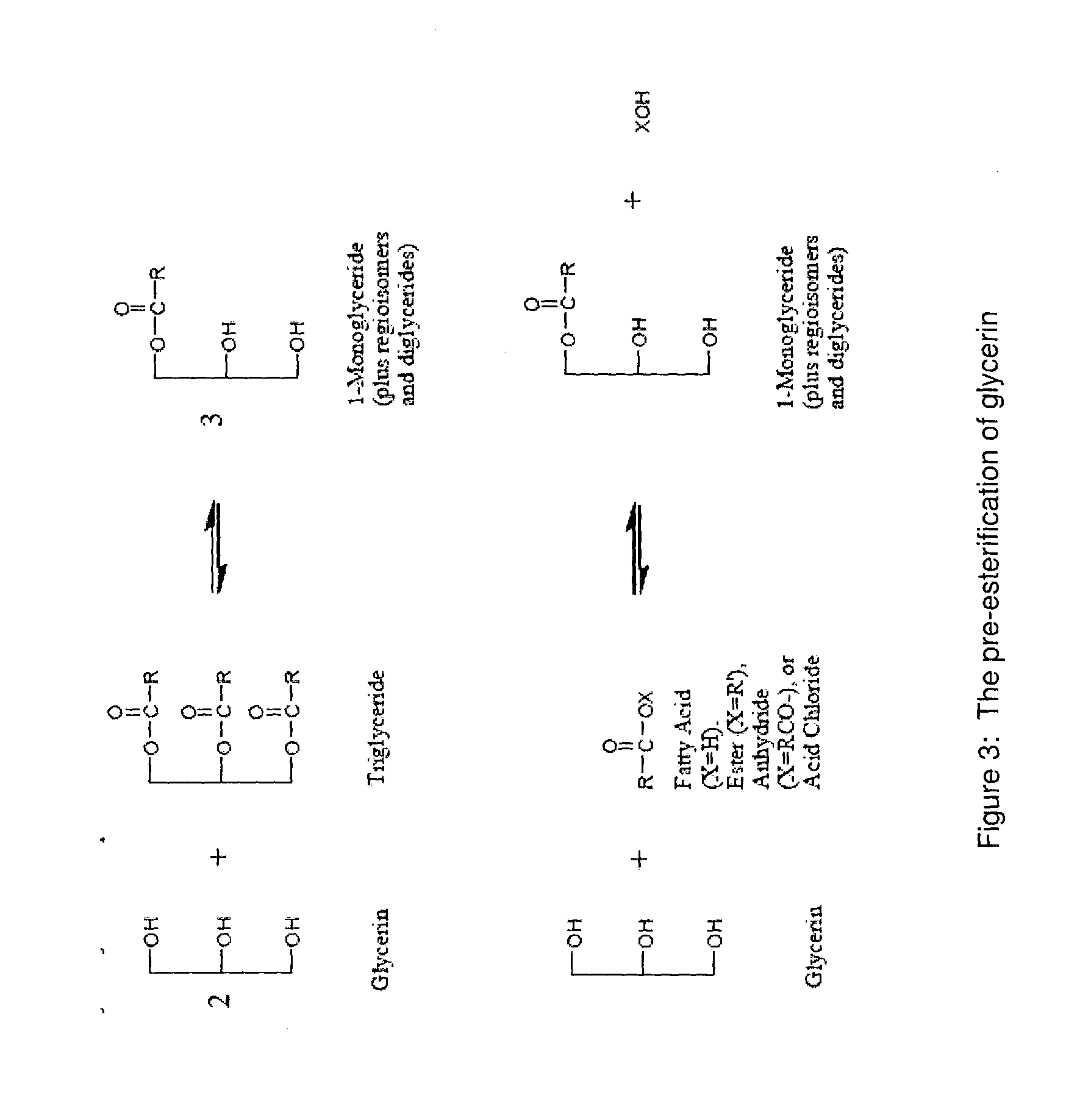 Bio-polyols for bio-lubricant and bio-polymer and methods for the preparation thereof