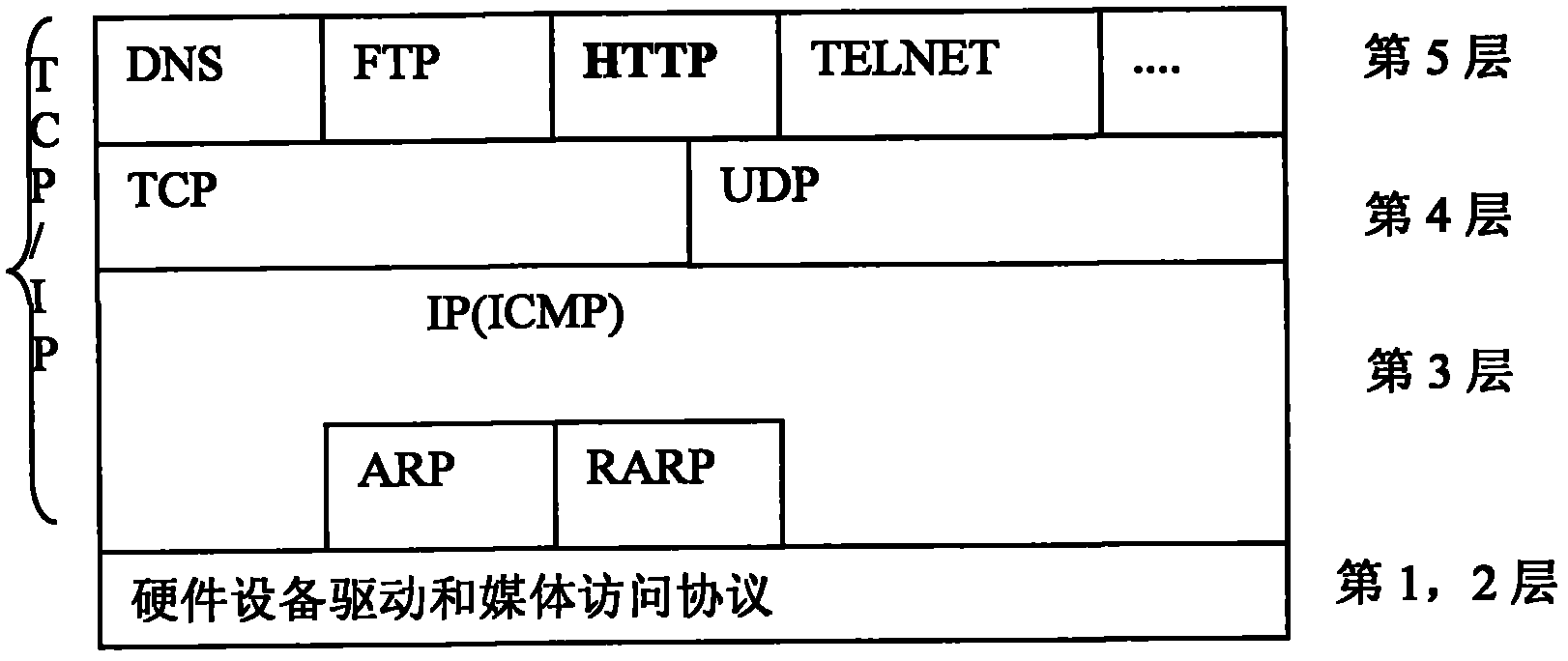 Browser-based data communication method, client and browser-based data interaction system