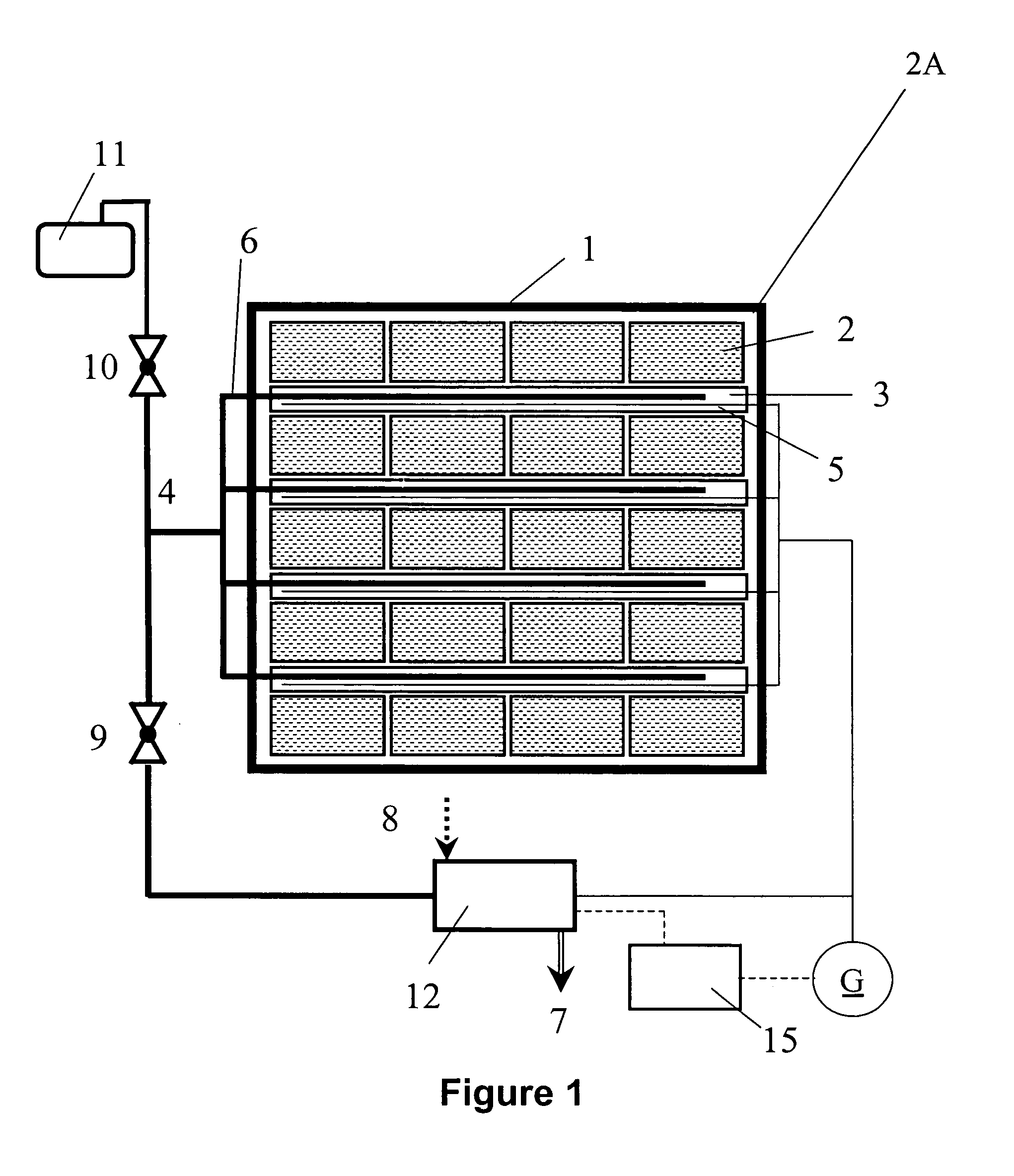 Heating system for use in on-board kitchens in means of transport and a method for heating food on board means of transport, in particular aircraft