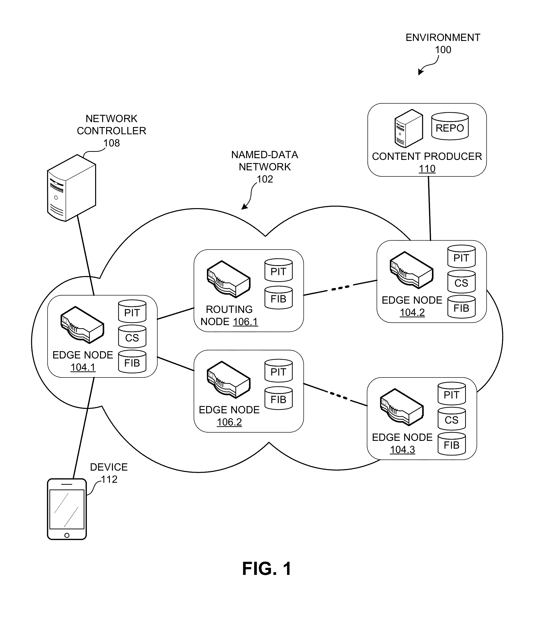 Interest messages with a payload for a named data network