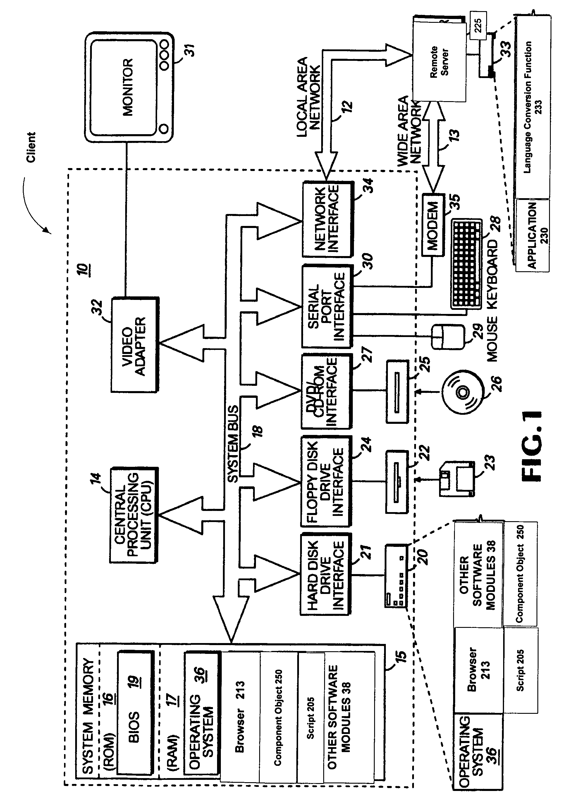 System and method for providing language localization for server-based applications with scripts