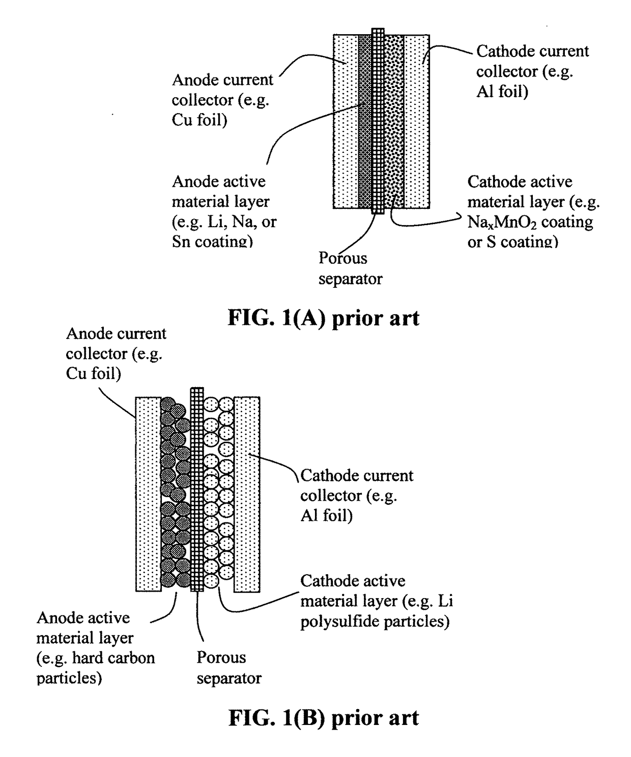Production process for alkali metal-sulfur batteries having high volumetric and gravimetric energy densities