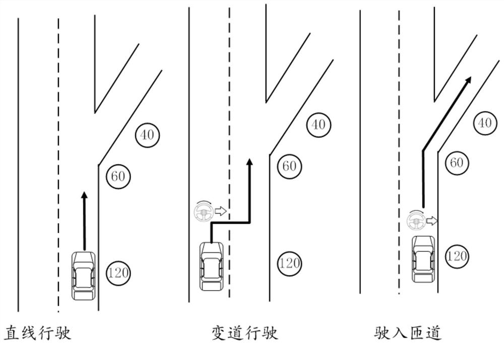Speed limit identification and control method